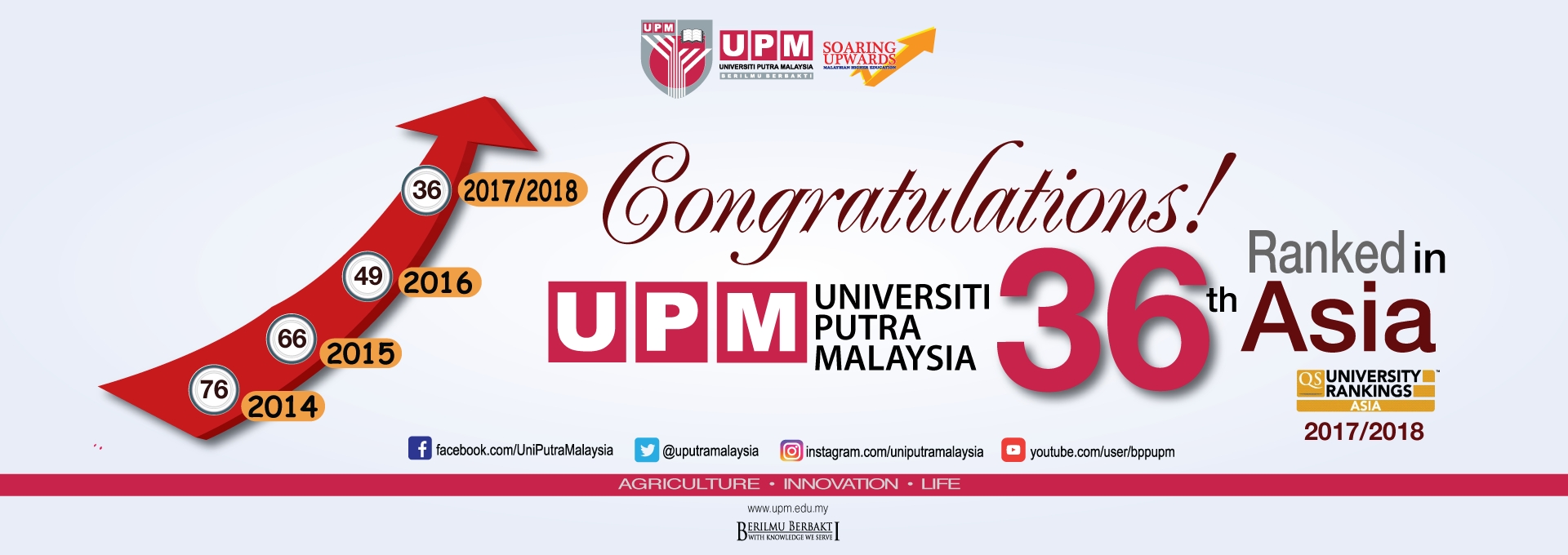 دانشگاه UPM